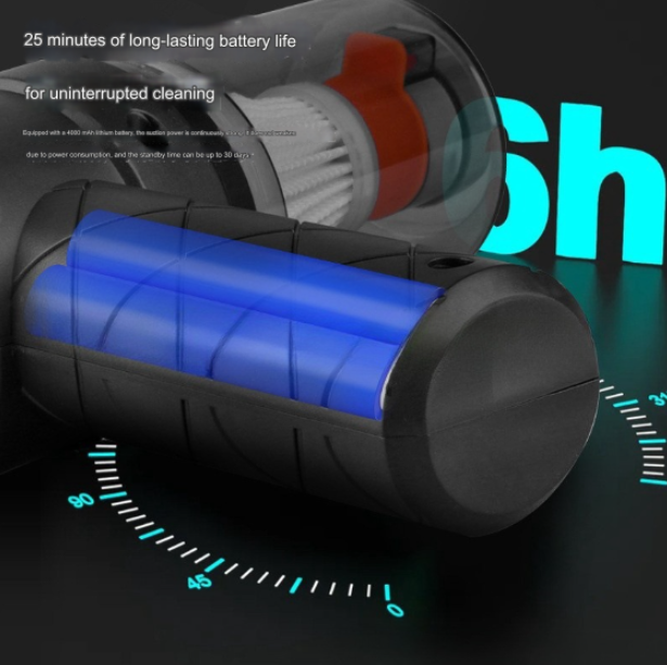 Portable Car Wireless Vacuum Cleaner with Strong Suction