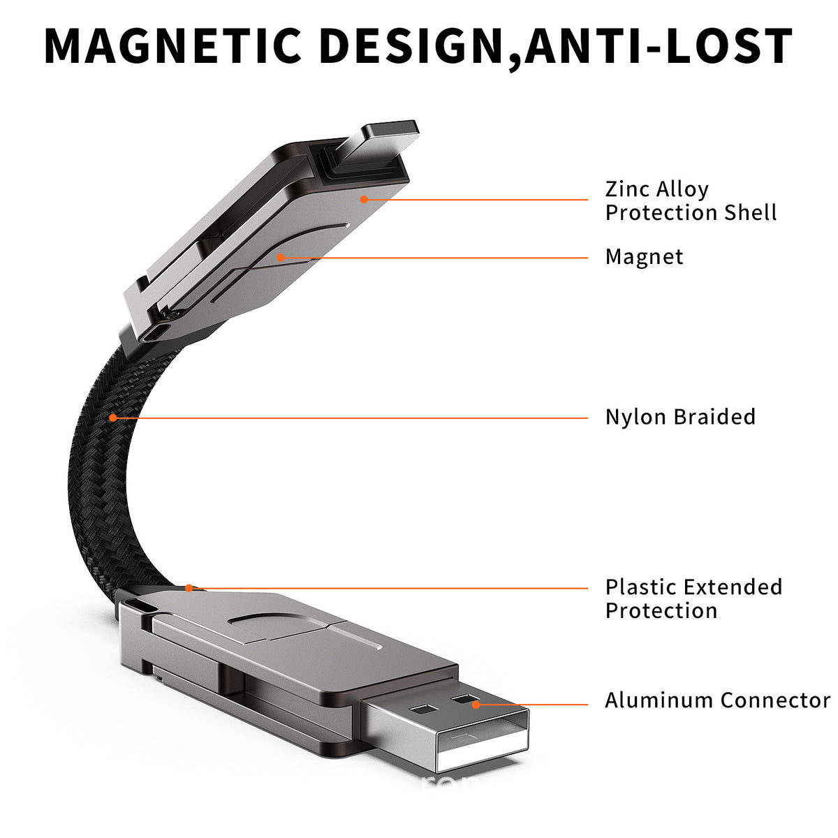 4-in-1 PD Fast Charging Keychain with Type-C (60W)